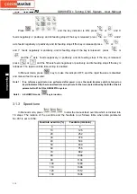 Preview for 230 page of GSK GSK980TDc Manual