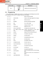 Preview for 319 page of GSK GSK980TDc Manual