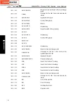 Preview for 320 page of GSK GSK980TDc Manual