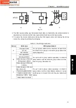 Preview for 331 page of GSK GSK980TDc Manual