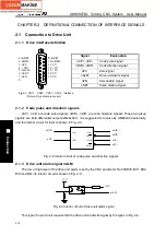 Preview for 332 page of GSK GSK980TDc Manual