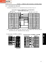 Preview for 335 page of GSK GSK980TDc Manual