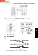 Preview for 337 page of GSK GSK980TDc Manual