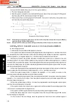 Preview for 350 page of GSK GSK980TDc Manual