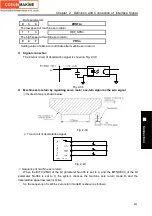 Preview for 355 page of GSK GSK980TDc Manual