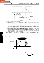 Preview for 356 page of GSK GSK980TDc Manual