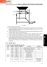 Preview for 359 page of GSK GSK980TDc Manual