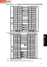 Preview for 367 page of GSK GSK980TDc Manual