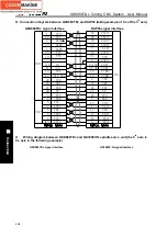 Preview for 370 page of GSK GSK980TDc Manual