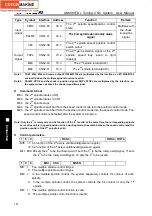 Preview for 372 page of GSK GSK980TDc Manual