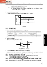 Preview for 377 page of GSK GSK980TDc Manual