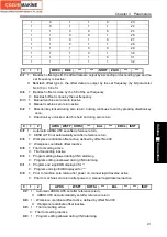 Preview for 393 page of GSK GSK980TDc Manual