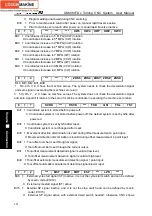 Preview for 394 page of GSK GSK980TDc Manual