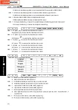 Preview for 396 page of GSK GSK980TDc Manual