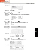 Preview for 399 page of GSK GSK980TDc Manual