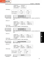 Preview for 409 page of GSK GSK980TDc Manual