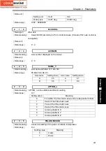 Preview for 411 page of GSK GSK980TDc Manual