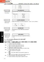 Preview for 412 page of GSK GSK980TDc Manual