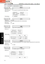 Preview for 418 page of GSK GSK980TDc Manual