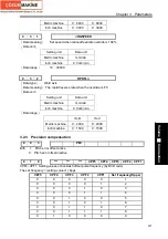 Preview for 419 page of GSK GSK980TDc Manual