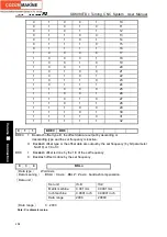 Preview for 420 page of GSK GSK980TDc Manual