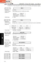 Preview for 424 page of GSK GSK980TDc Manual