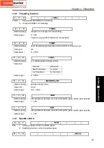 Preview for 425 page of GSK GSK980TDc Manual