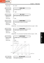 Preview for 427 page of GSK GSK980TDc Manual