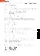 Preview for 445 page of GSK GSK980TDc Manual