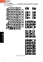 Preview for 448 page of GSK GSK980TDc Manual