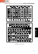 Preview for 449 page of GSK GSK980TDc Manual