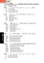 Preview for 450 page of GSK GSK980TDc Manual