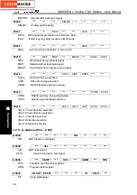 Preview for 454 page of GSK GSK980TDc Manual