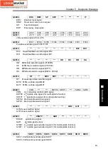 Preview for 455 page of GSK GSK980TDc Manual