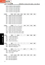 Preview for 456 page of GSK GSK980TDc Manual