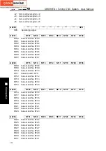 Preview for 458 page of GSK GSK980TDc Manual