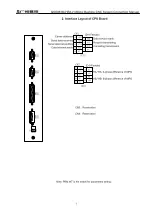 Preview for 5 page of GSK GSK983M-H Manual