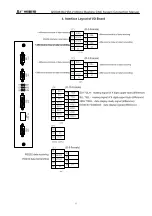 Preview for 7 page of GSK GSK983M-H Manual