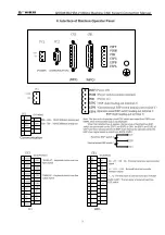 Preview for 9 page of GSK GSK983M-H Manual