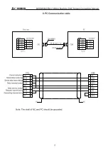 Preview for 11 page of GSK GSK983M-H Manual