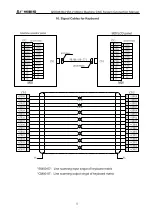 Preview for 13 page of GSK GSK983M-H Manual