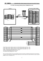 Preview for 17 page of GSK GSK983M-H Manual