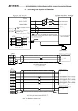 Preview for 18 page of GSK GSK983M-H Manual