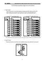 Preview for 25 page of GSK GSK983M-H Manual