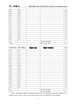 Preview for 28 page of GSK GSK983M-H Manual