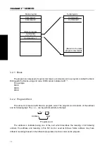 Preview for 26 page of GSK GSK983Ma User Manual