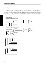 Preview for 28 page of GSK GSK983Ma User Manual