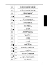 Preview for 49 page of GSK GSK983Ma User Manual