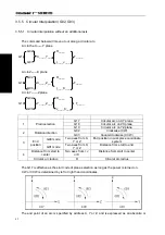 Preview for 54 page of GSK GSK983Ma User Manual