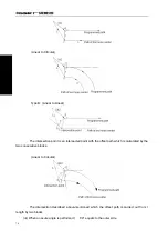 Preview for 88 page of GSK GSK983Ma User Manual